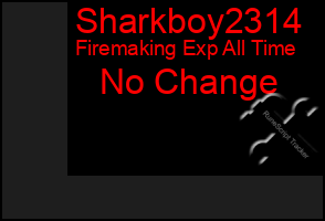 Total Graph of Sharkboy2314