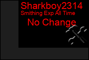 Total Graph of Sharkboy2314