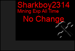 Total Graph of Sharkboy2314