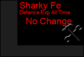 Total Graph of Sharky Fe
