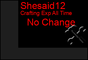 Total Graph of Shesaid12