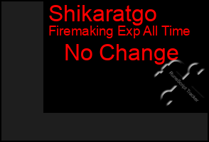 Total Graph of Shikaratgo