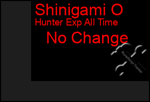 Total Graph of Shinigami O