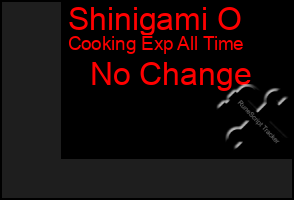 Total Graph of Shinigami O