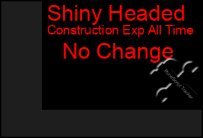 Total Graph of Shiny Headed