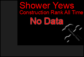 Total Graph of Shower Yews