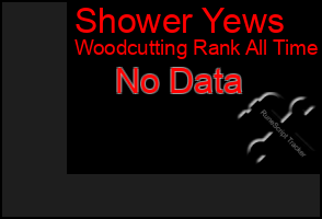 Total Graph of Shower Yews