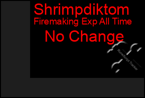 Total Graph of Shrimpdiktom