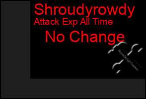Total Graph of Shroudyrowdy