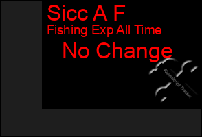 Total Graph of Sicc A F