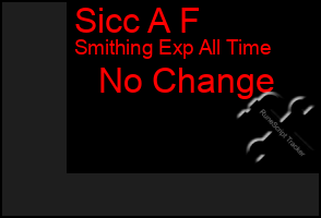 Total Graph of Sicc A F