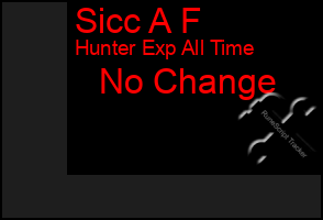 Total Graph of Sicc A F