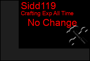 Total Graph of Sidd119
