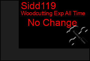Total Graph of Sidd119