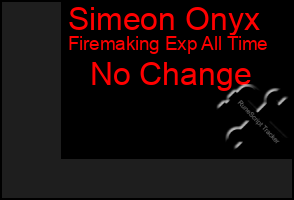 Total Graph of Simeon Onyx