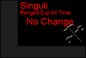 Total Graph of Singuli