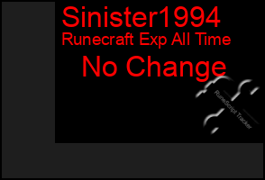 Total Graph of Sinister1994