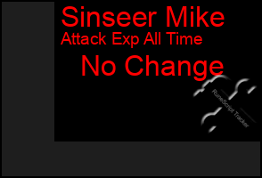 Total Graph of Sinseer Mike
