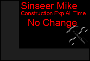 Total Graph of Sinseer Mike