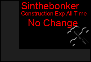 Total Graph of Sinthebonker