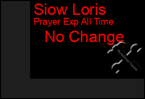 Total Graph of Siow Loris