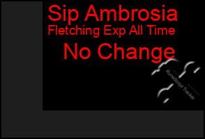 Total Graph of Sip Ambrosia