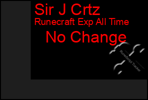 Total Graph of Sir J Crtz