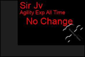 Total Graph of Sir Jv