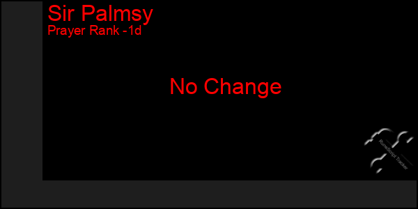 Last 24 Hours Graph of Sir Palmsy
