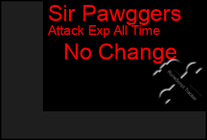 Total Graph of Sir Pawggers