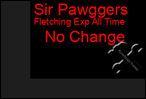 Total Graph of Sir Pawggers