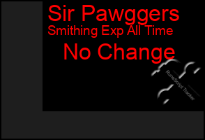 Total Graph of Sir Pawggers