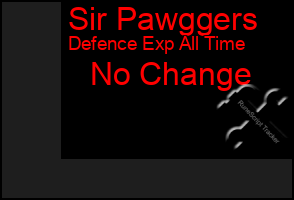 Total Graph of Sir Pawggers