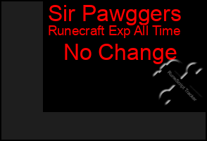 Total Graph of Sir Pawggers