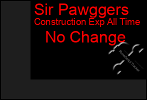 Total Graph of Sir Pawggers