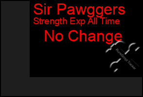 Total Graph of Sir Pawggers