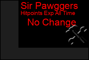Total Graph of Sir Pawggers