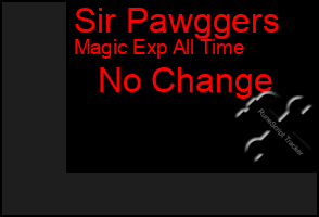 Total Graph of Sir Pawggers