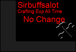 Total Graph of Sirbuffsalot