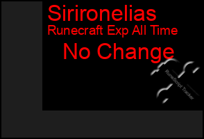Total Graph of Sirironelias