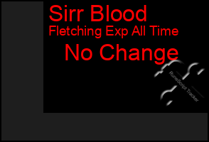 Total Graph of Sirr Blood