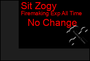 Total Graph of Sit Zogy