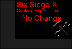 Total Graph of Six Siege X