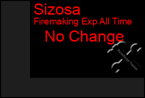 Total Graph of Sizosa