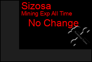 Total Graph of Sizosa
