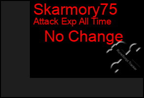 Total Graph of Skarmory75