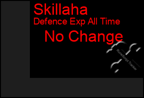 Total Graph of Skillaha
