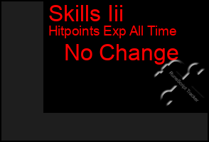 Total Graph of Skills Iii