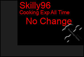 Total Graph of Skilly96