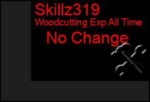 Total Graph of Skillz319
